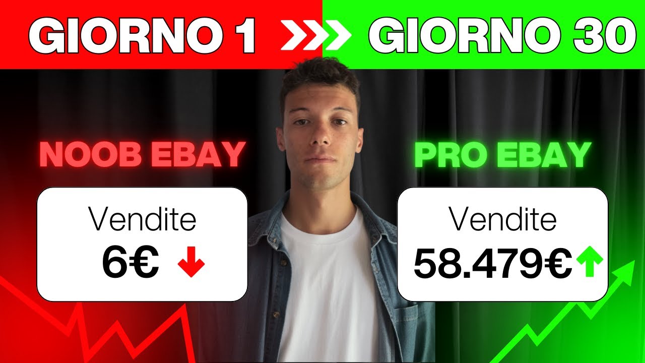 Come Guadagno con Ebay nel 2025  (SPIEGATO PASSO DOPO PASSO)