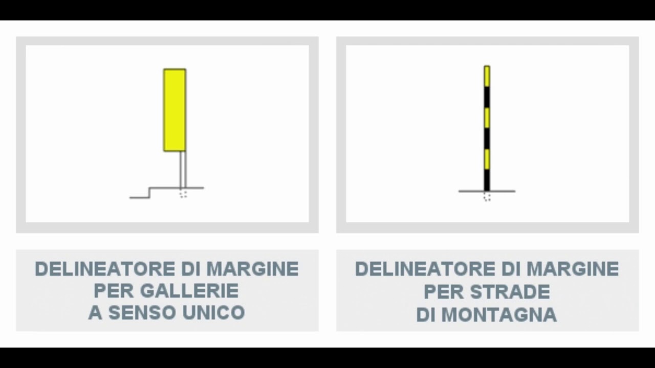Segnali complementari:patente in arabo 7 gennaio 2021