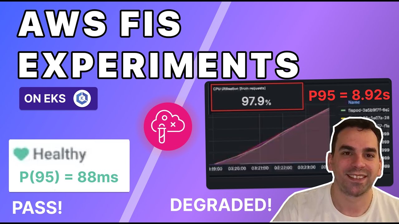 EKS Experiments #3: Chaos Testing with AWS FIS (What Broke First?)
