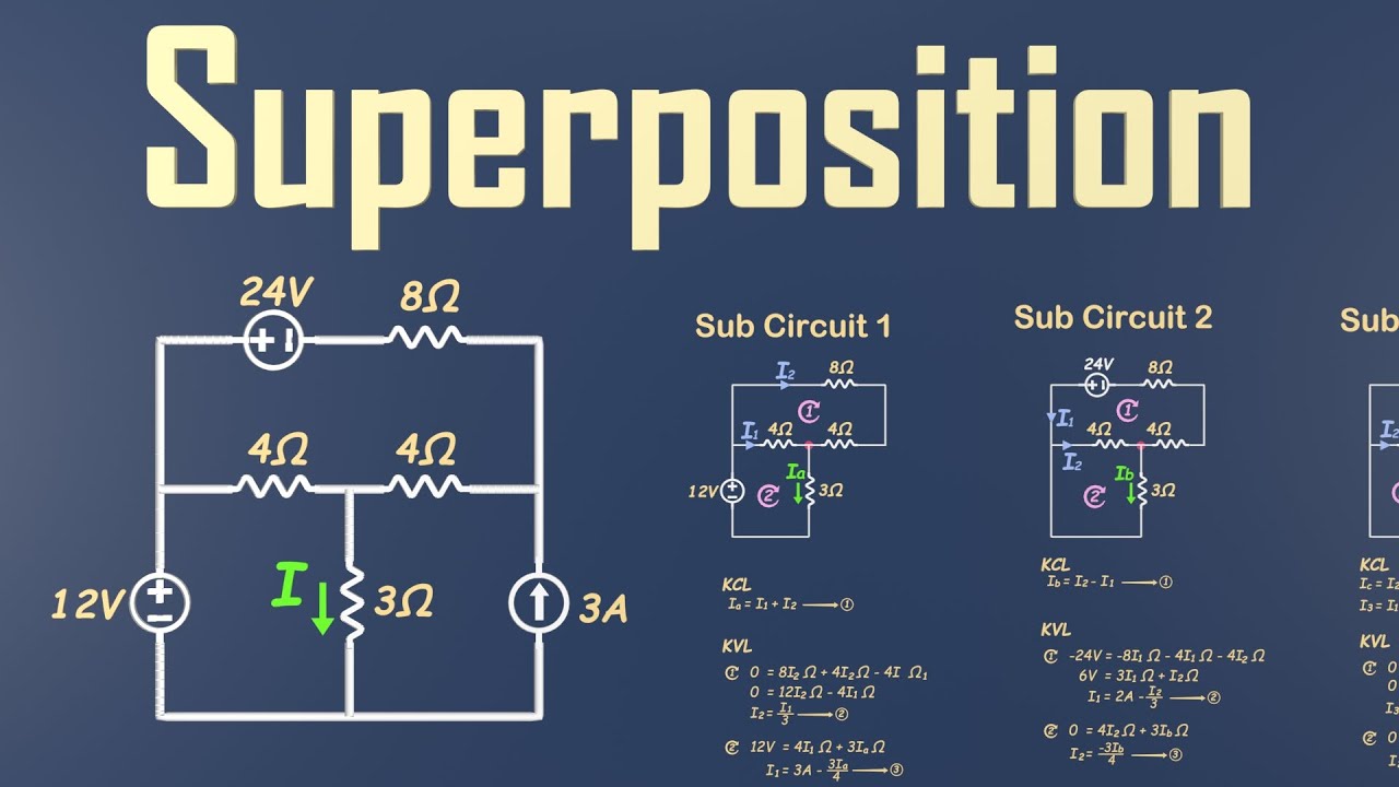 Superposition Theorem Made Easy: Step-by-Step Circuit Analysis
