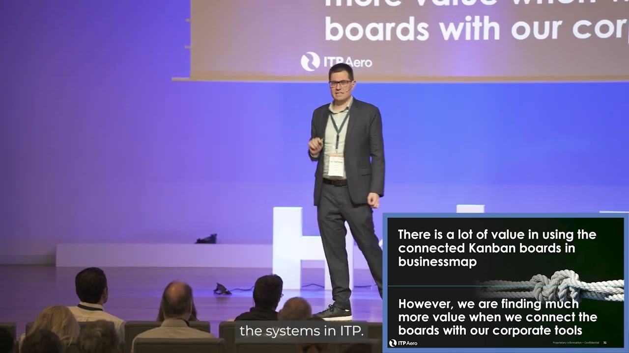 Javier Herv&aacute;s - ITP Aero - What is project management