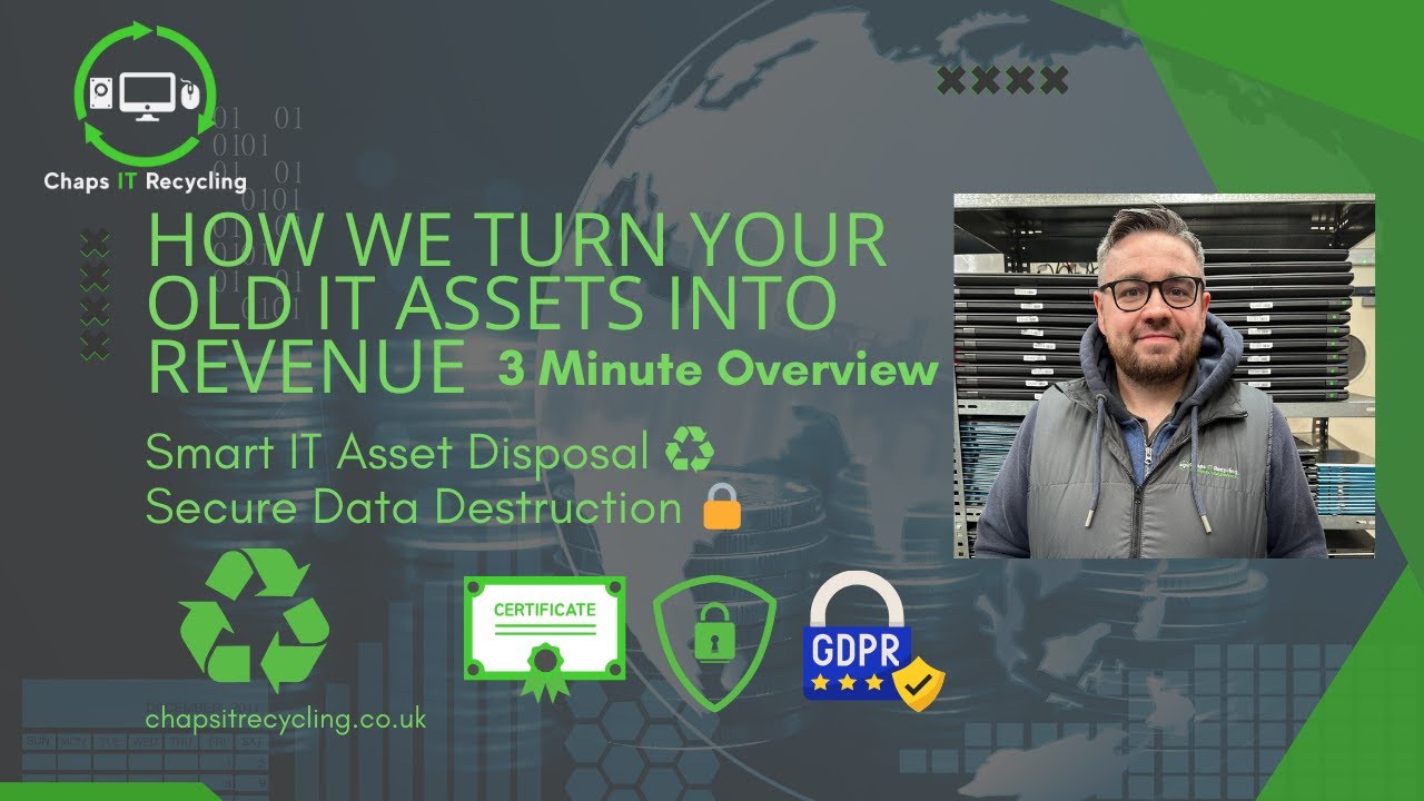 Maximise ROI from Redundant IT | Smart IT Recycling for Organisations - 3 Min Summary