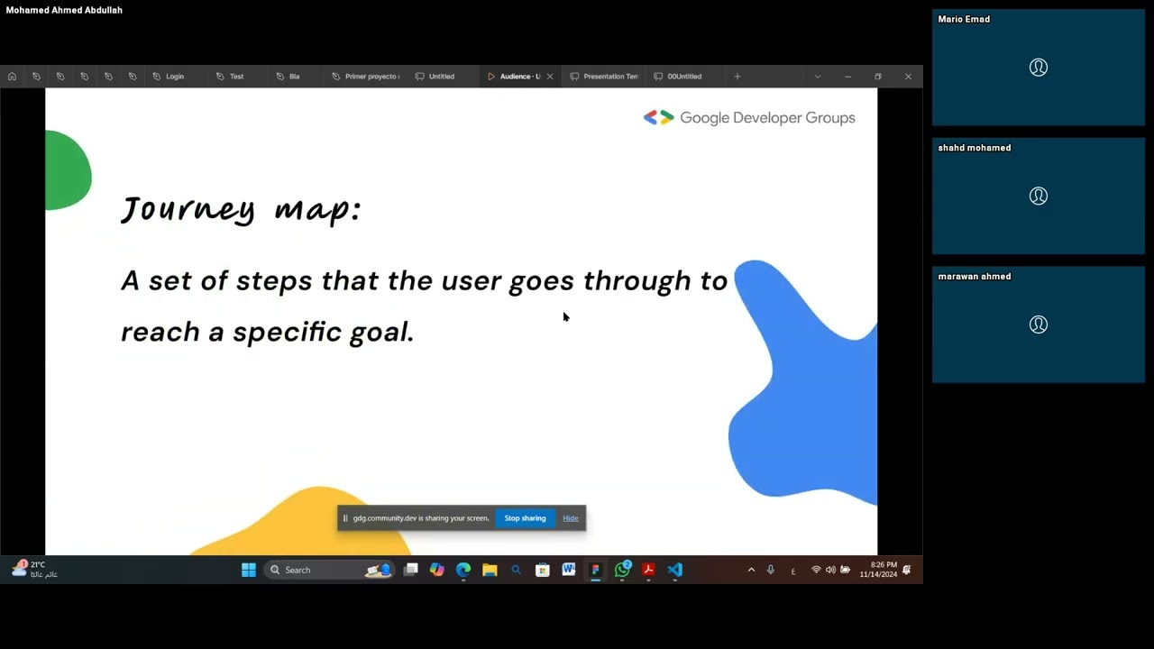 UI/UX 2024-2025 | 4.1 - Understanding Empathy Maps, User Journey Maps, and Personas