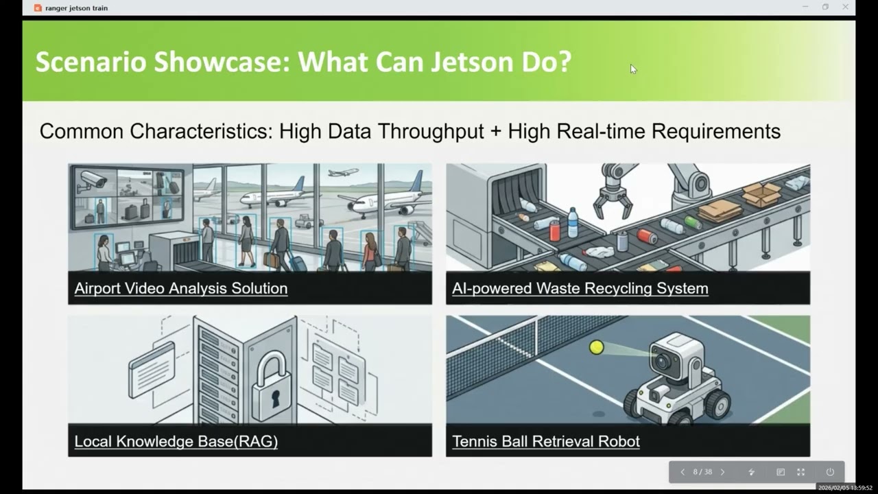 Руководство по технологиям искусственного интеллекта Jetson Edge от reComputer