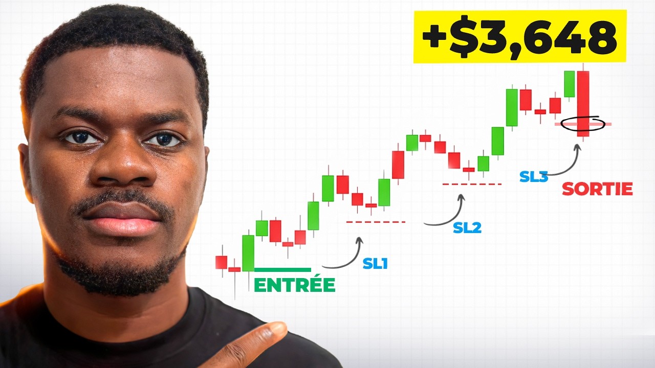 Tu as besoin de ces 04 STRATEGIES en URGENCES