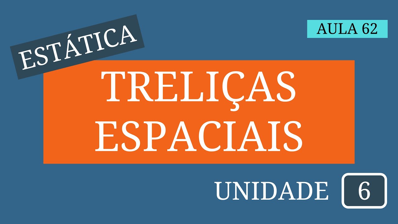 Estática - Aula 62 | Análise estrutural | Treliças espaciais