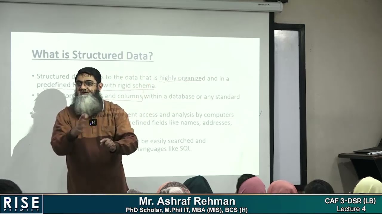 CAF 3 DSR   A  Rahman LB   Aug 2026   Lecture 04