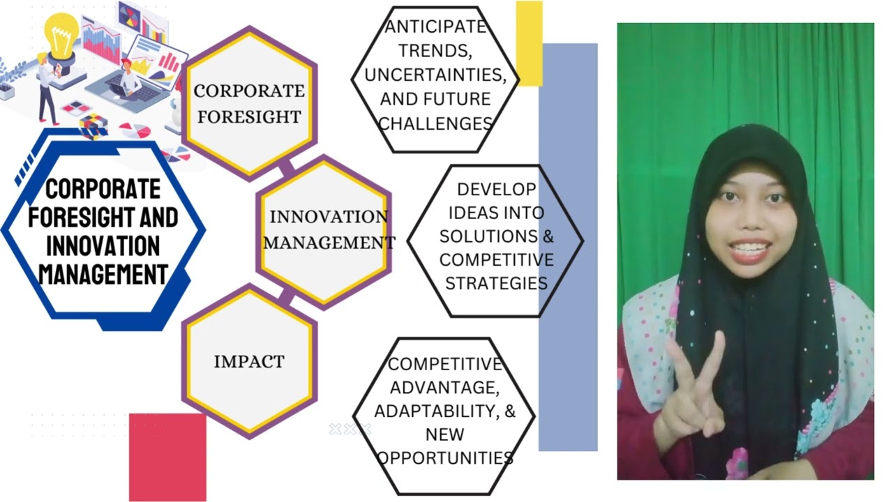 3 minute  Video Research Proposal Presentation