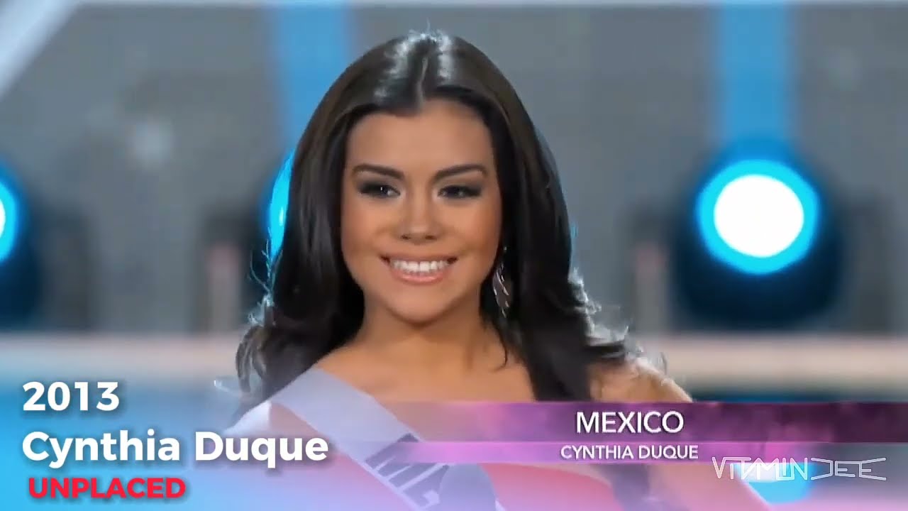 MEXICO AT MISS UNIVERSE (1990-present) #missuniverse