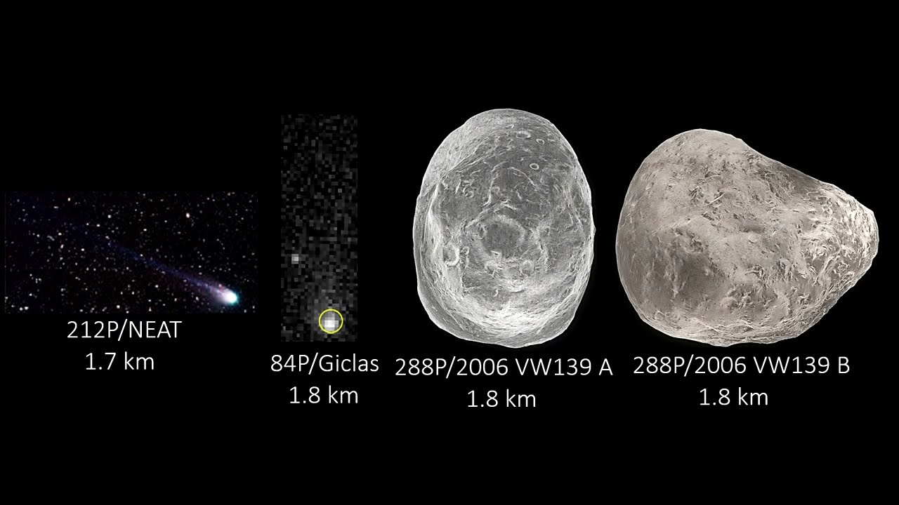 ~🌠☄️Comet Size Comparison (2026)💙~