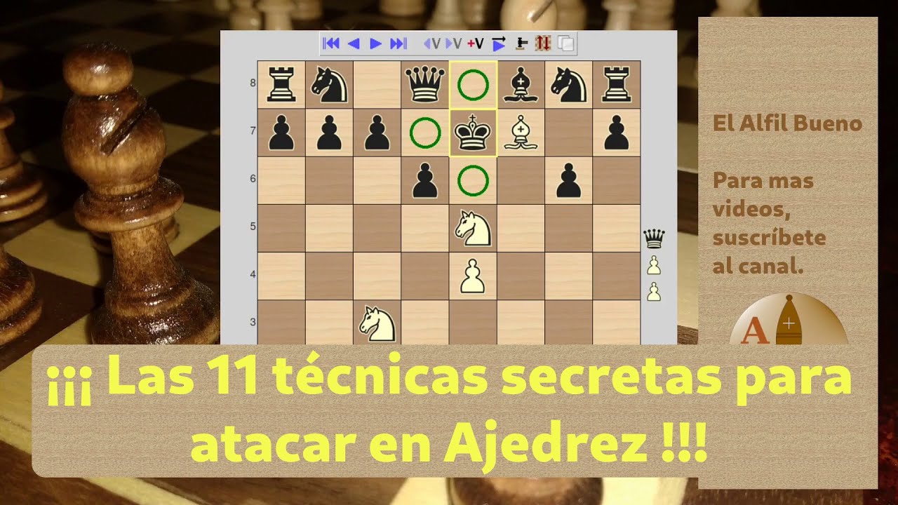 Los 11 Patrones de Mate Imprescindibles en Ajedrez