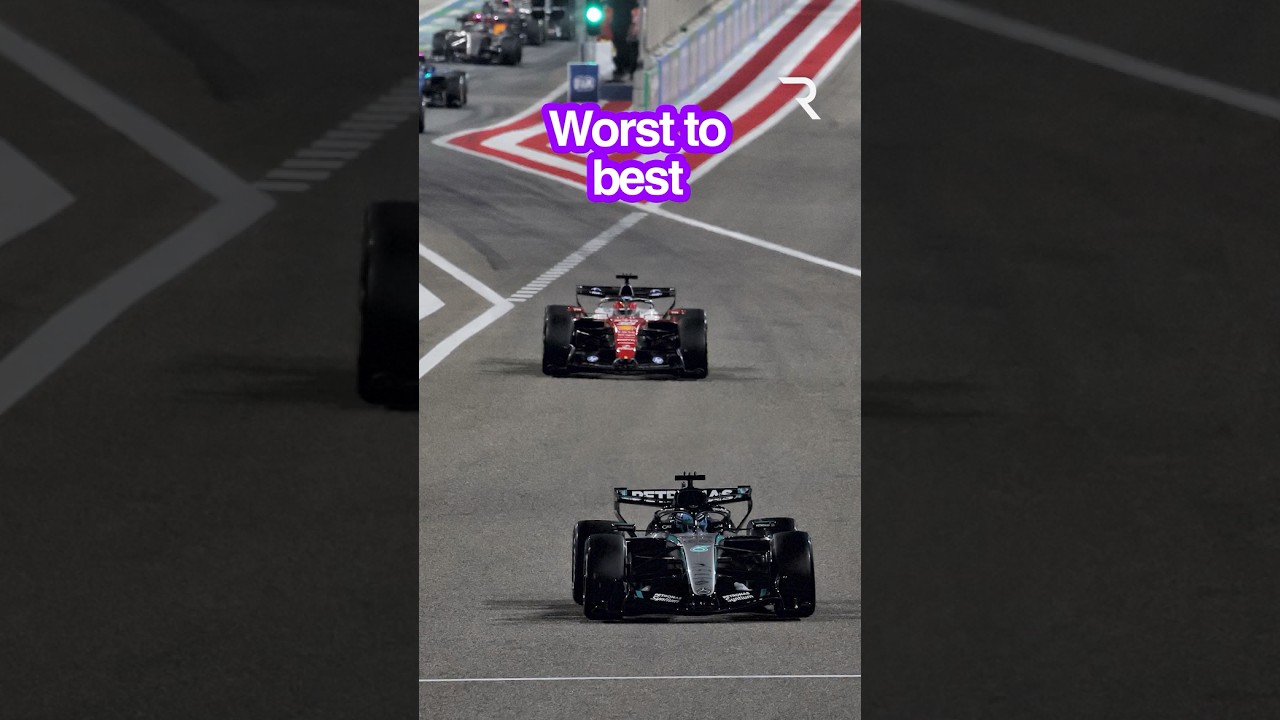 📈 2026 F1 teams RANKED after testing