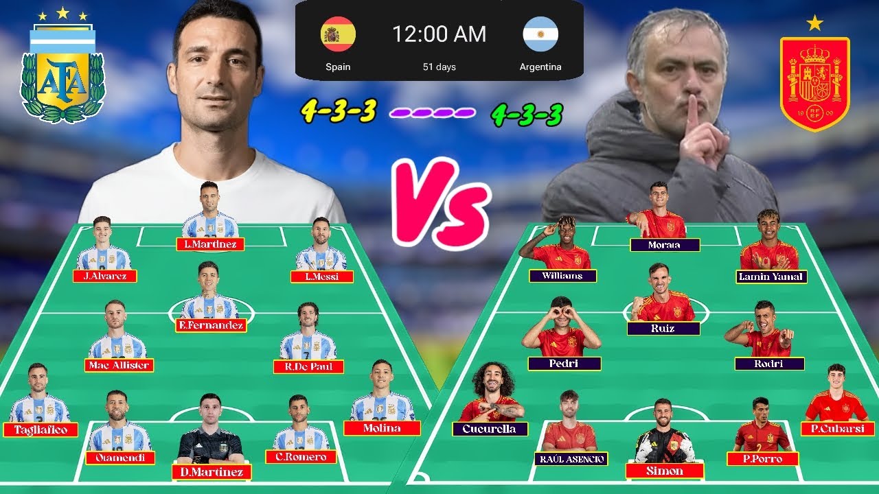 Argentina Vs Spain Finalissima Match 2026 Jose Mourinho and Lionel Scaloni Predicted 2 Team Squad