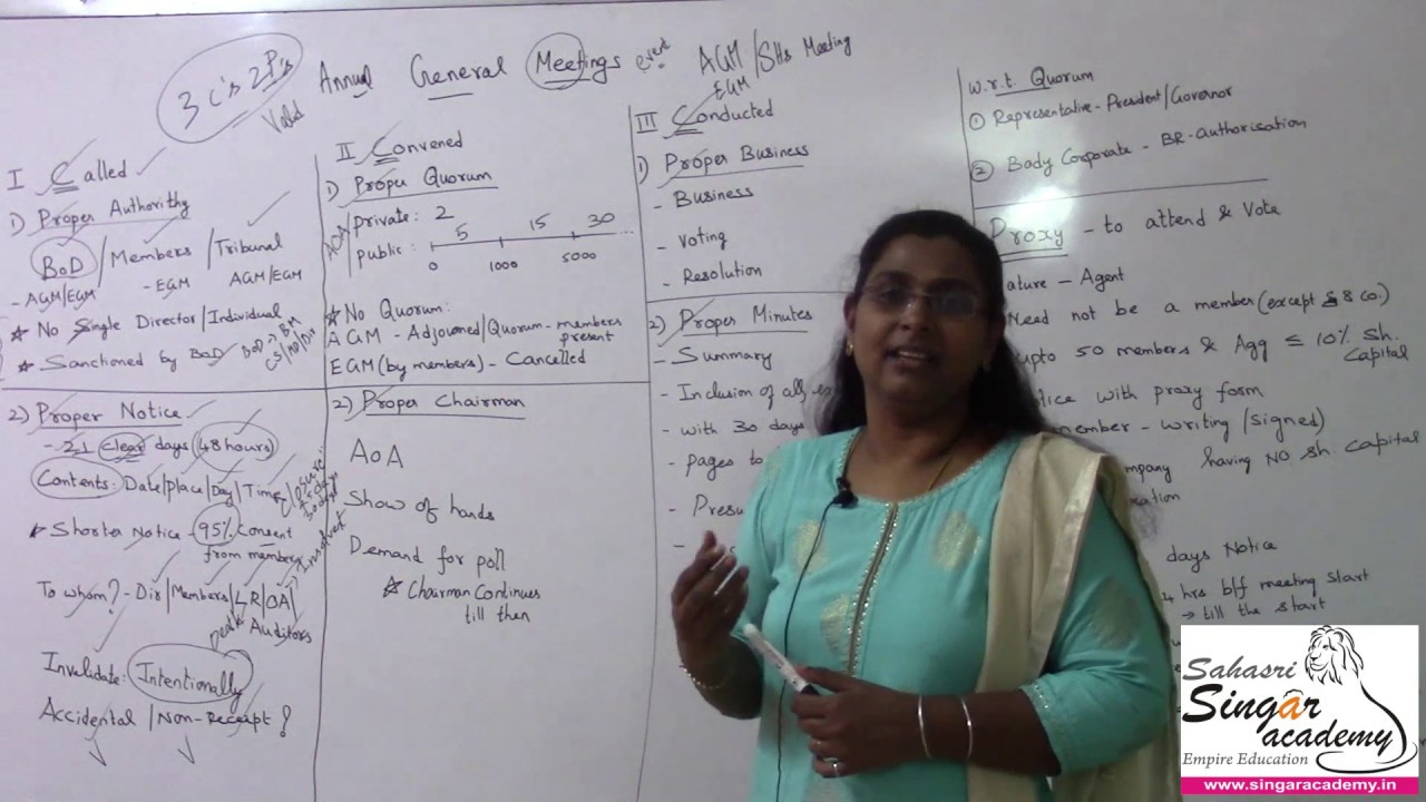 Company Law - General Meetings (AGM and EGM) - Part 1
