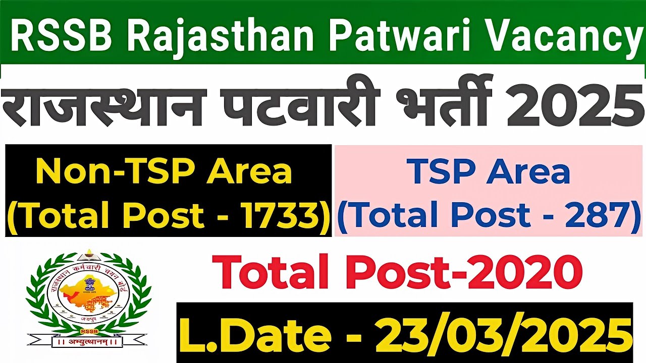 RSSB Rajasthan Patwari Vacancy 2025 | राजस्थान पटवारी भर्ती 2025|Rajasthan Patwari Notification 2025