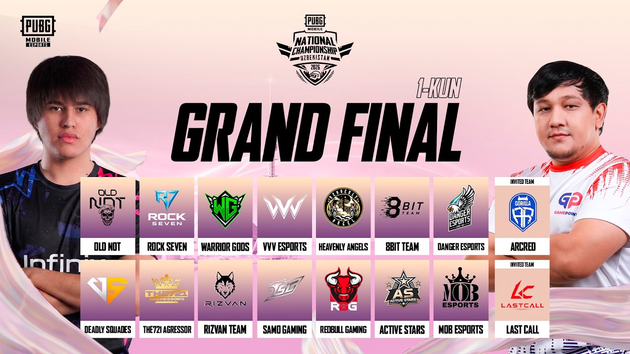 [UZ] PMNC Uzbekistan 2026 Fall | Grand-final | 1-kun