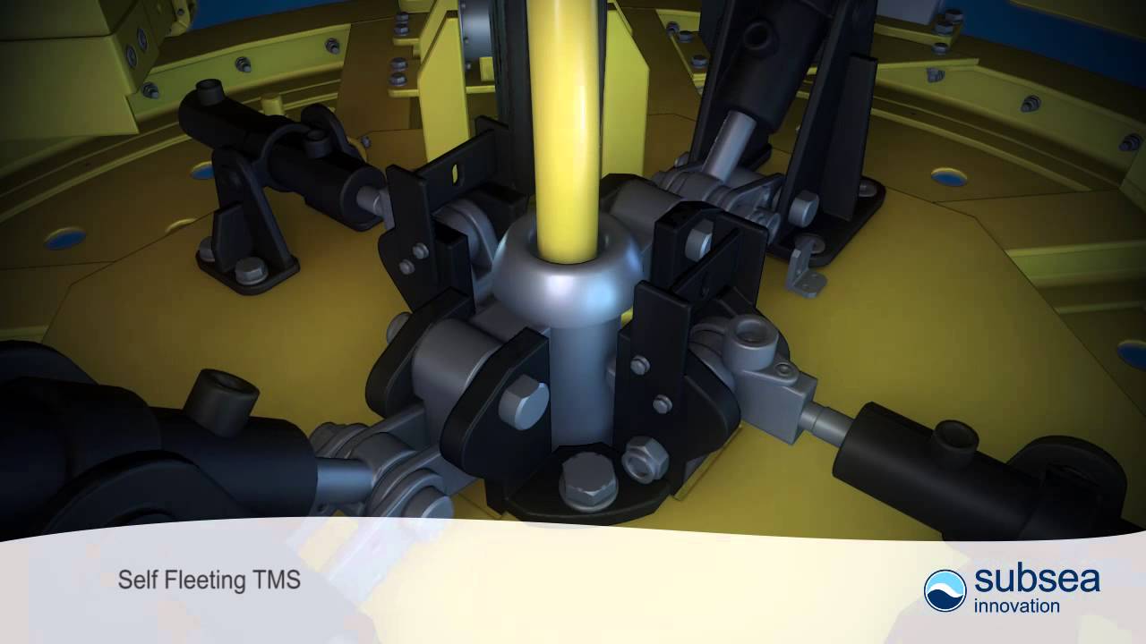 subsea innovation animation