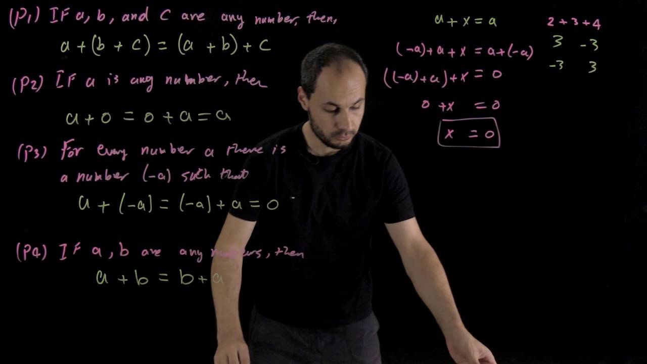 Calculus (02) - properties of numbers 1 | 1 التفاضل و التكامل - خصائص الأعداد