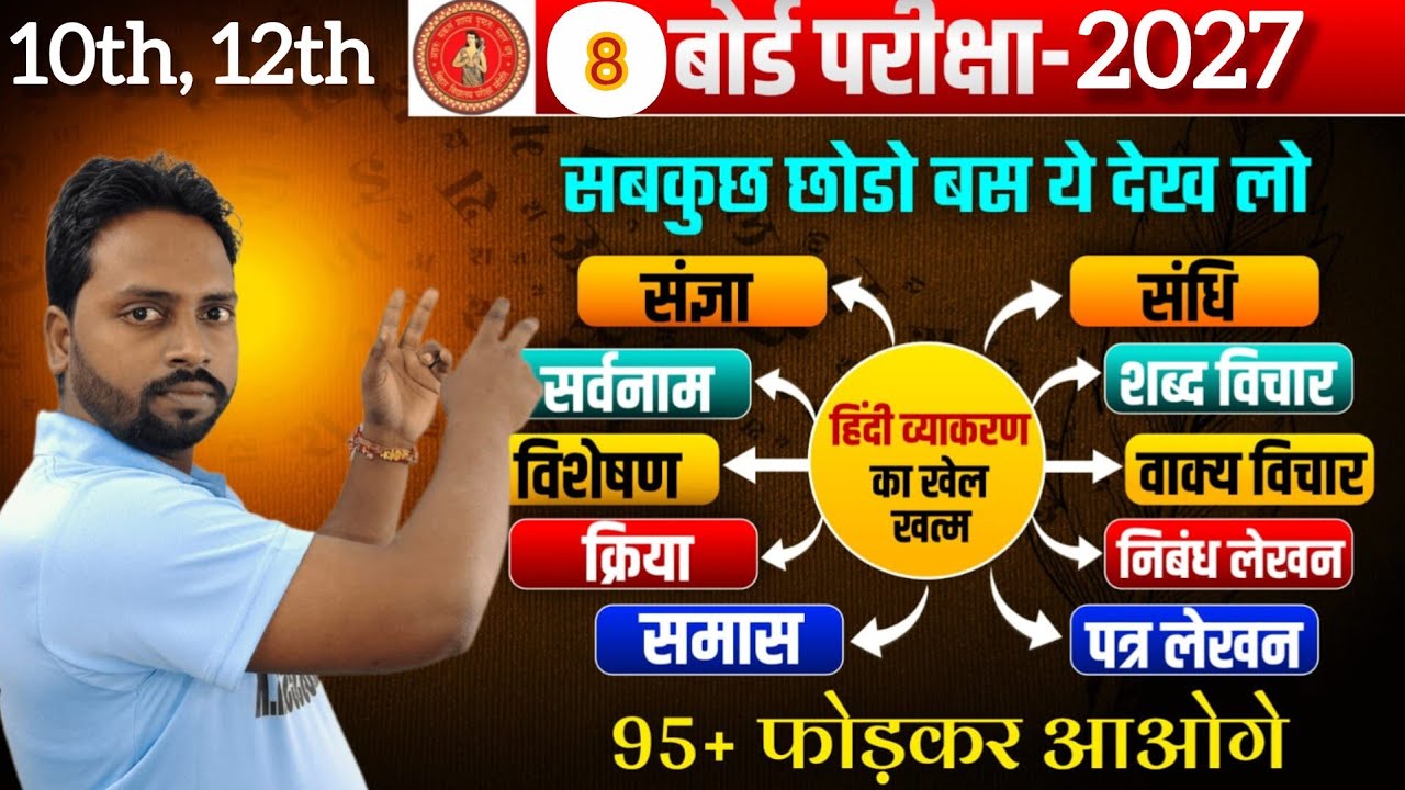 हिंदी व्याकरण के 50 महत्वपूर्ण ऑब्जेक्टिव प्रश्न | Bihar Board Exam