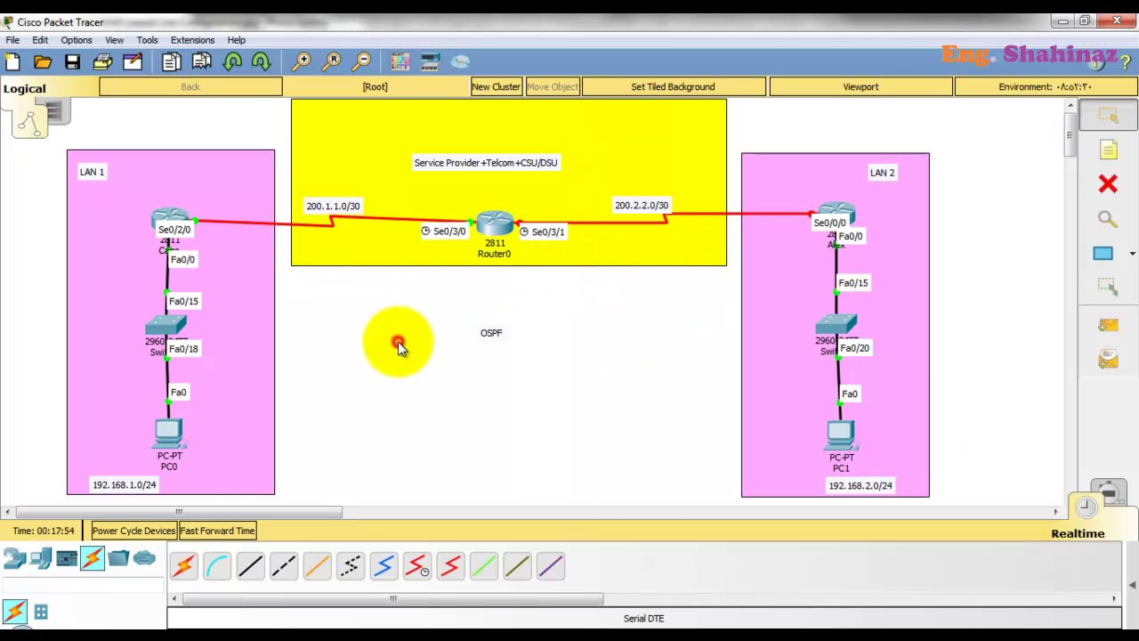 033 | Arabic CCNA 200-125 | ابسط شرح عملي لل Leased Line (WAN)