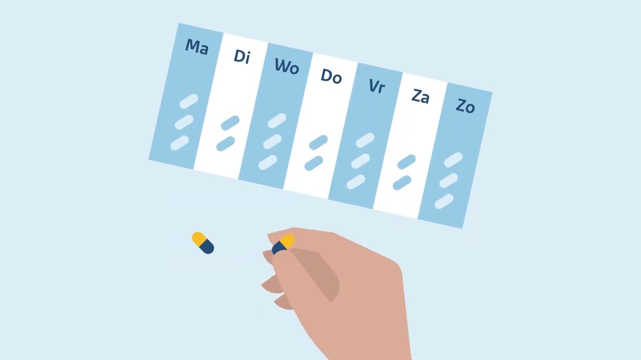 Wat moet ik regelen als iemand zorg nodig heeft?