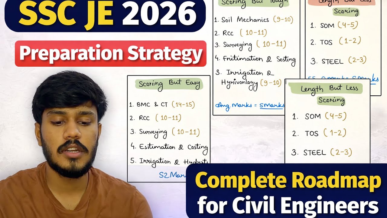 SSC JE 2026 Preparation Strategy | Complete Roadmap for Civil Engineers🤩