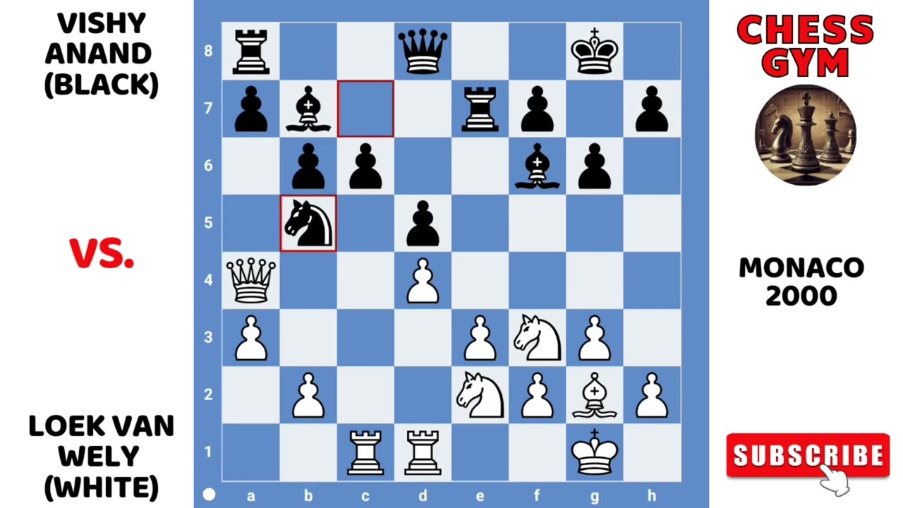 Loek van Wely vs Vishy Anand. Monaco, 2000.