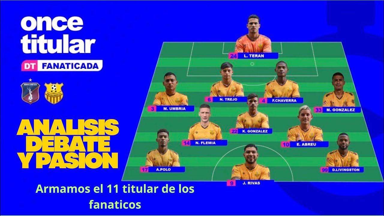 Previa Monagas SC Trujillanos FC y Armando el 11 titular con los fanaticos