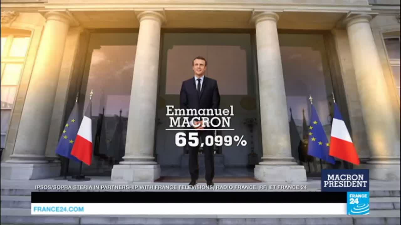 #France2017: Emmanuel Macron is elected president of France!