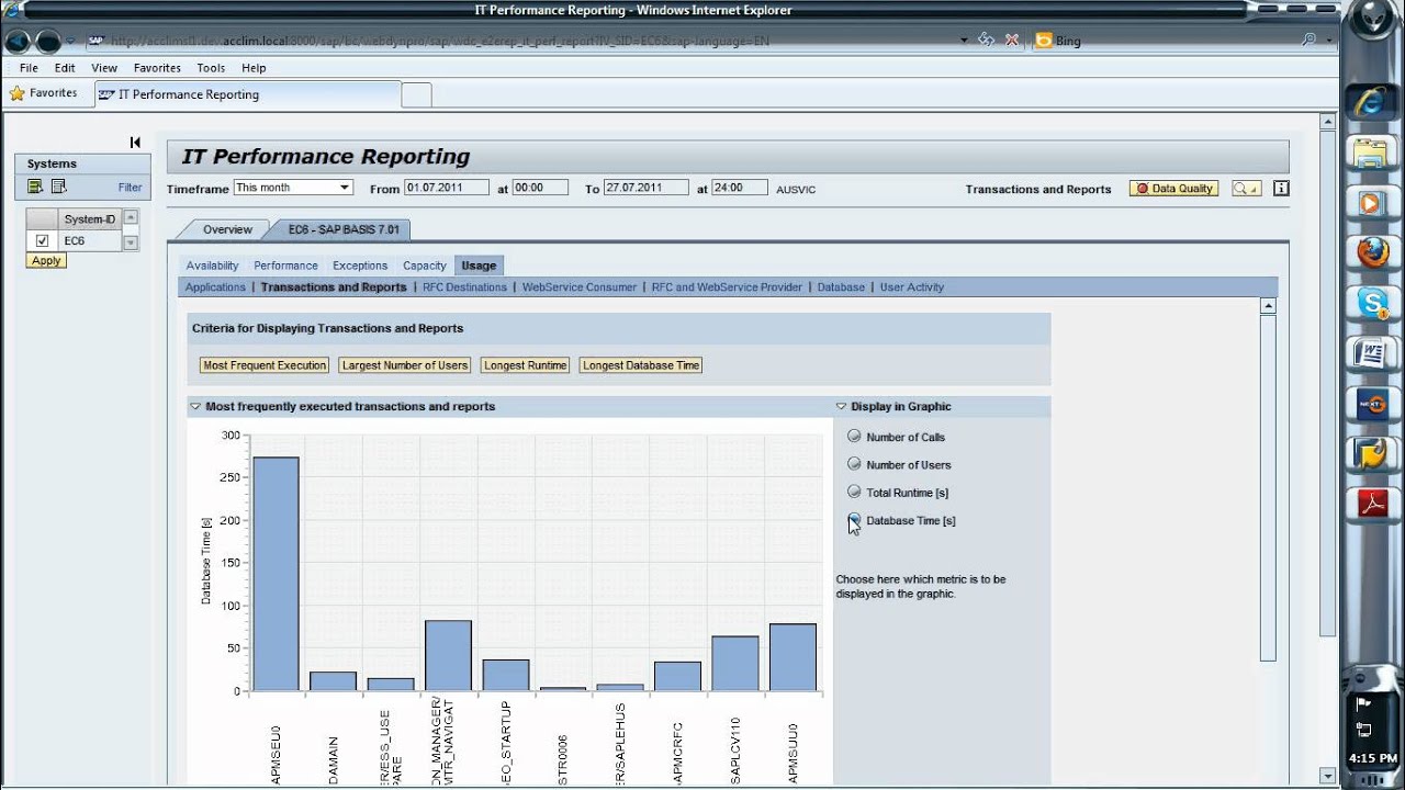 Solution Manager 7.1 IT Performance Monitoring