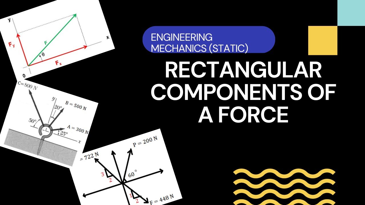 ENGINEERING BOARD EXAM REVIEW: RECTANGULAR COMPONENTS OF A FORCE  ( ENGINEERING MECHANICS STATICS)