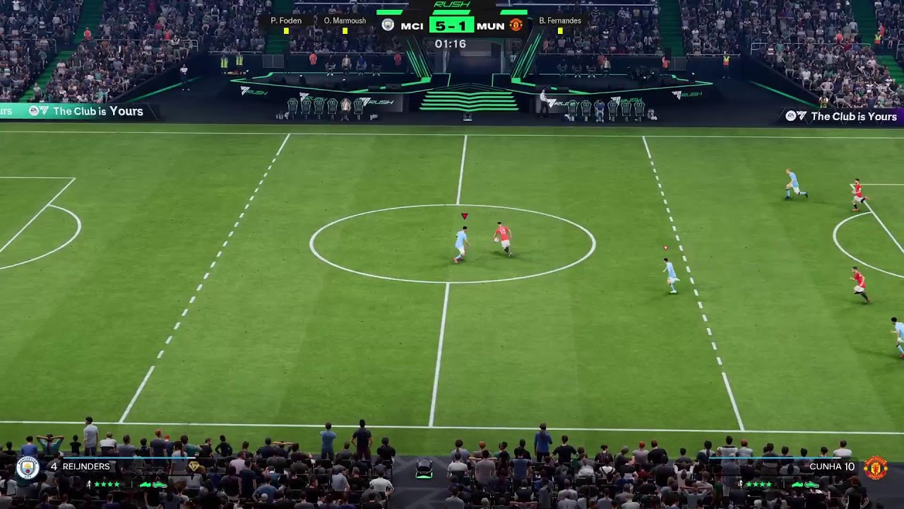 Manchester City vs Manchester United