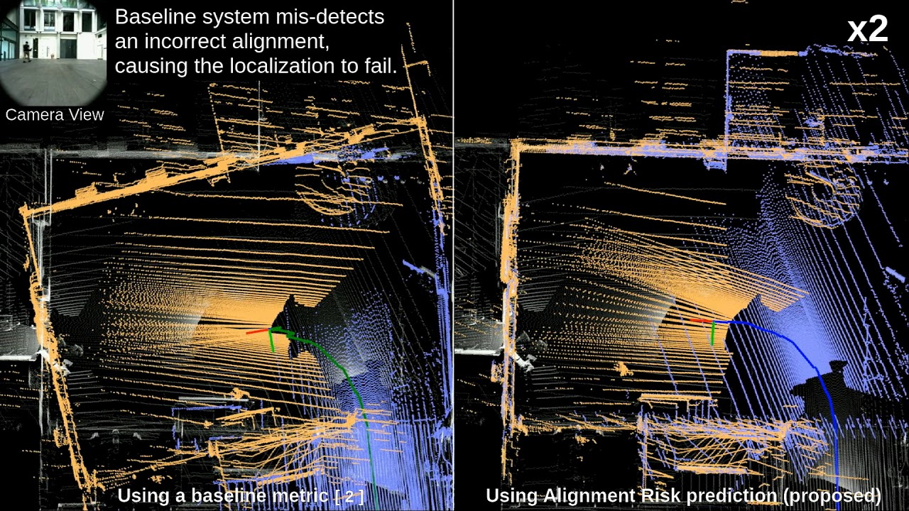 Predicting Alignment Risk to Prevent Localization Failure
