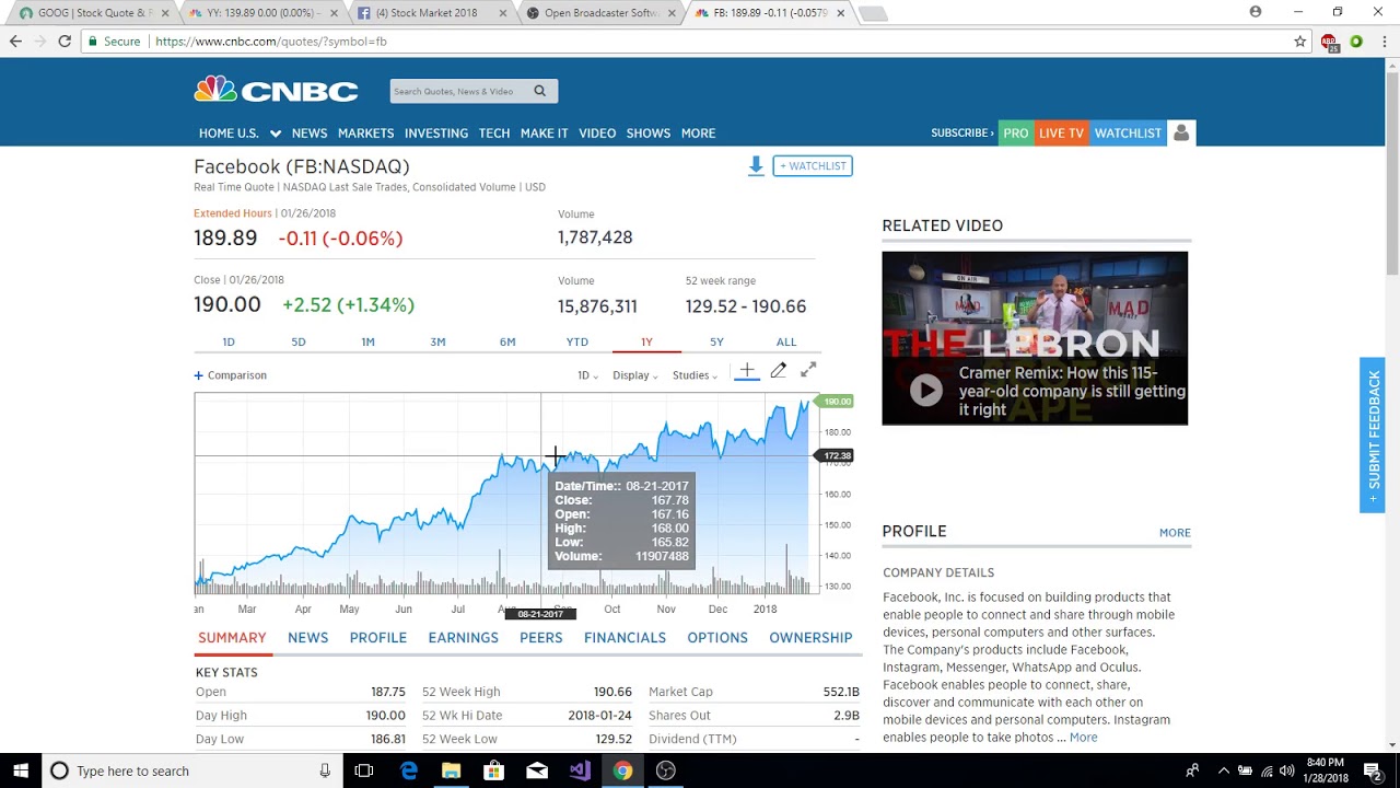 Bonus Video - Learn How I Trade Facebook FB (Video of Computer Screen Only)