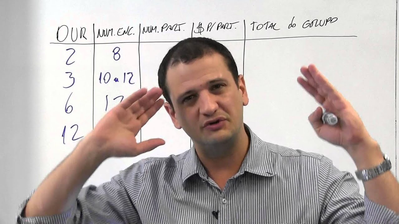 Coaching em Grupos - Como Colocar Preço no Group Coaching