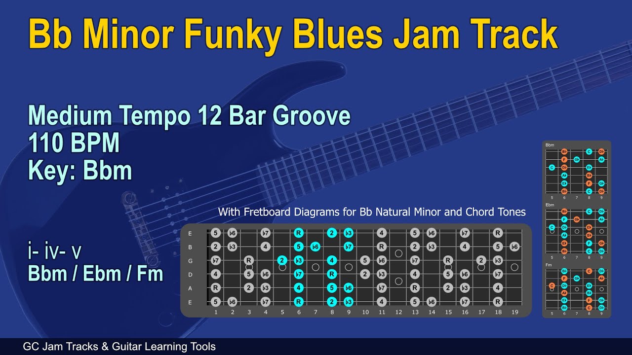 Bb Minor Funky Blues Jam Backing Track 110 BPM