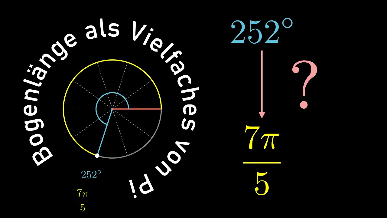 Bogenmaß Vielfache von Pi | Visual X