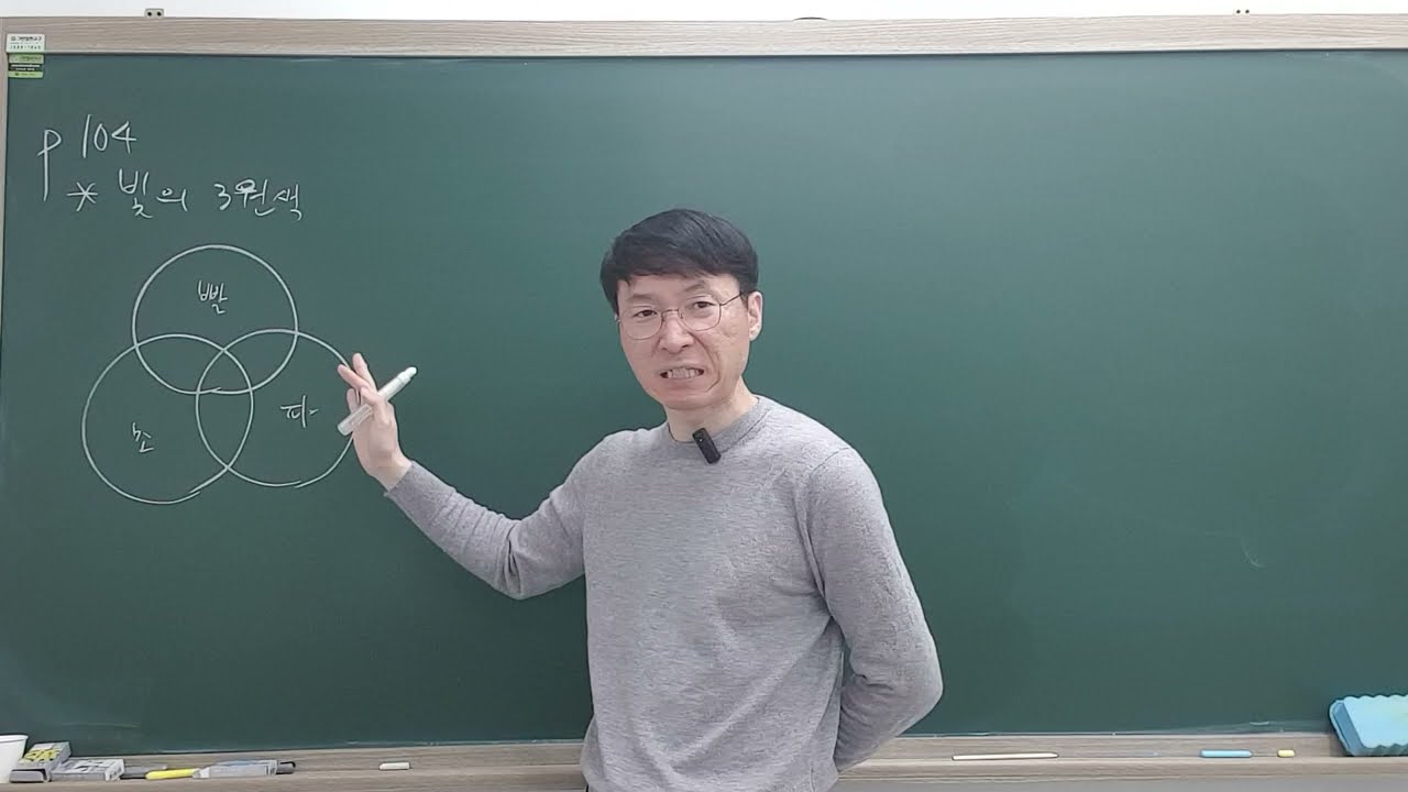 2026-03-06-금-중2-과학-22개정-빛의 3원색-FHD