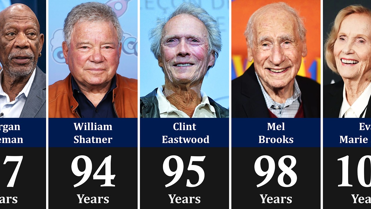 200 Oldest Hollywood Actors Still Living in 2025