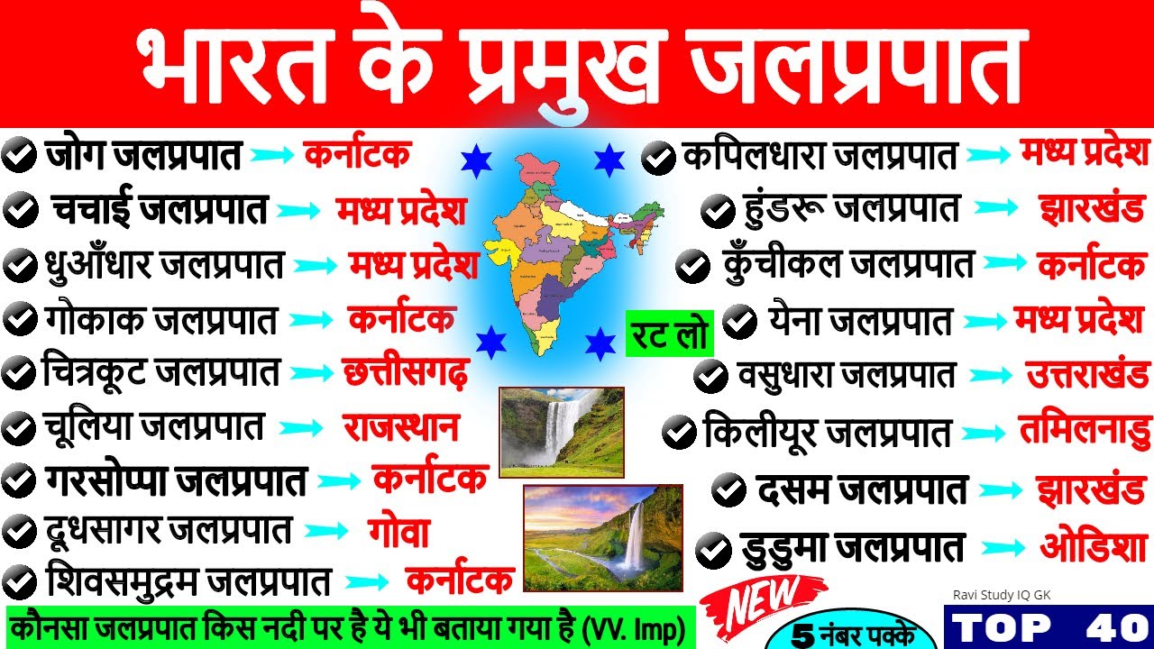 भारत के प्रमुख जलप्रपात | Bharat ke pramukh Jalprapat | Waterfall of India | भारत का भूगोल Gk Tricks