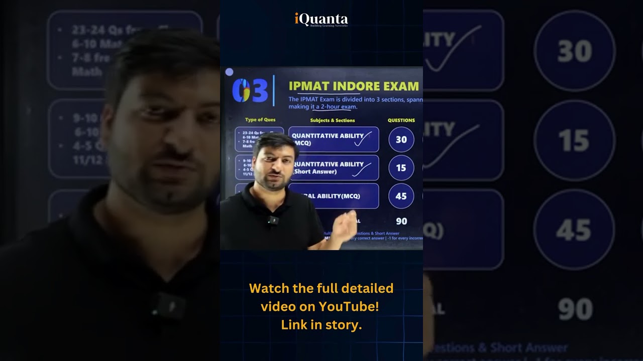 IPMAT Indore Exam Sections | IPM