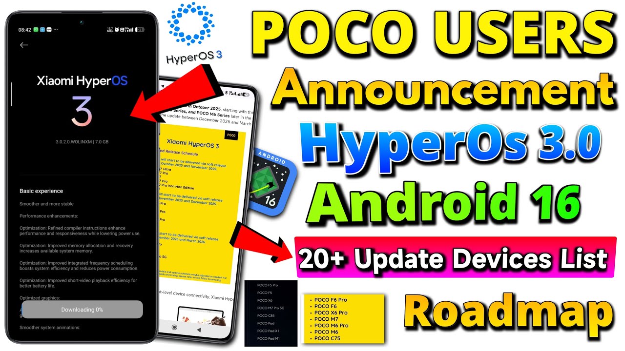 POCO Users Announcement Big Update! HyperOS 3.0 Android 16 Roadmap | 20+ Devices Confirmed Month ✅