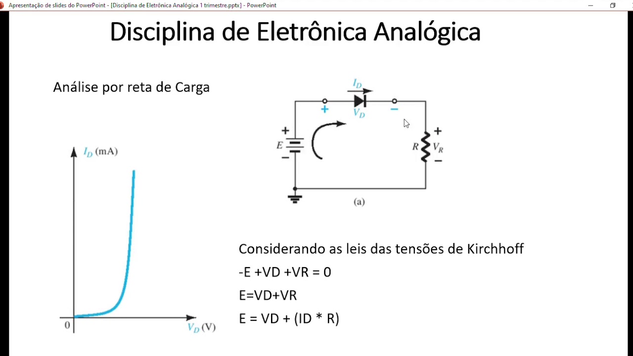 Vídeo Aula   Eletrônica Analógica   Reta de Carga do Diodo