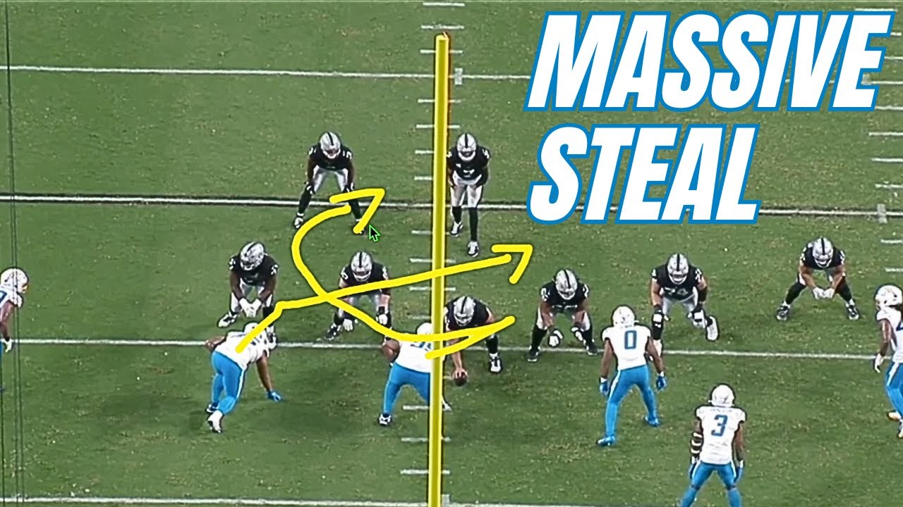 Chargers Rookie Jamaree Caldwell Is An Underrated Beast | Film Review