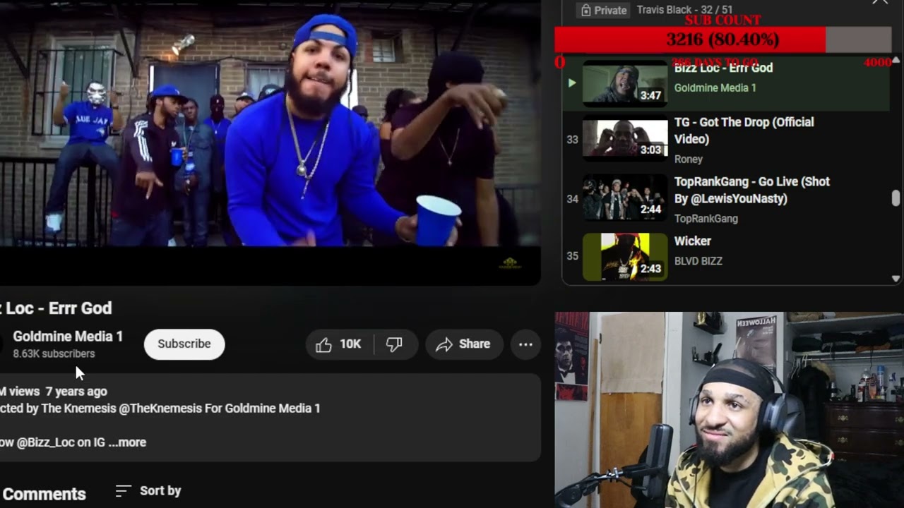 Bizz Loc - Errr God (Reaction)