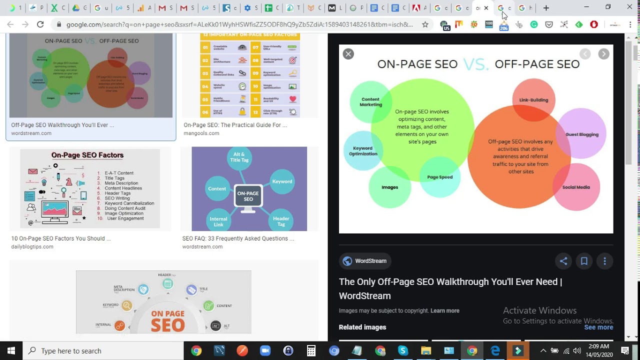 What is on-page SEO ? Factors of On-page SEO.#onpageseo #onpageseofactors