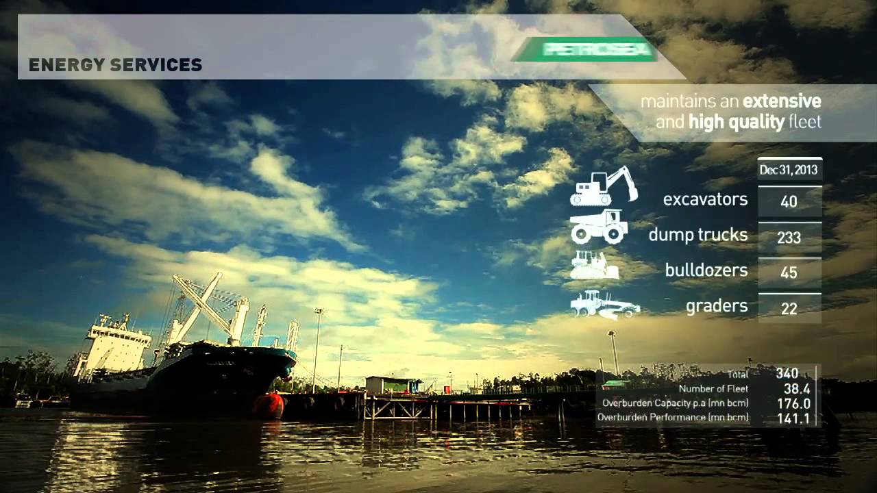 Indika Energy Video Profile 2014