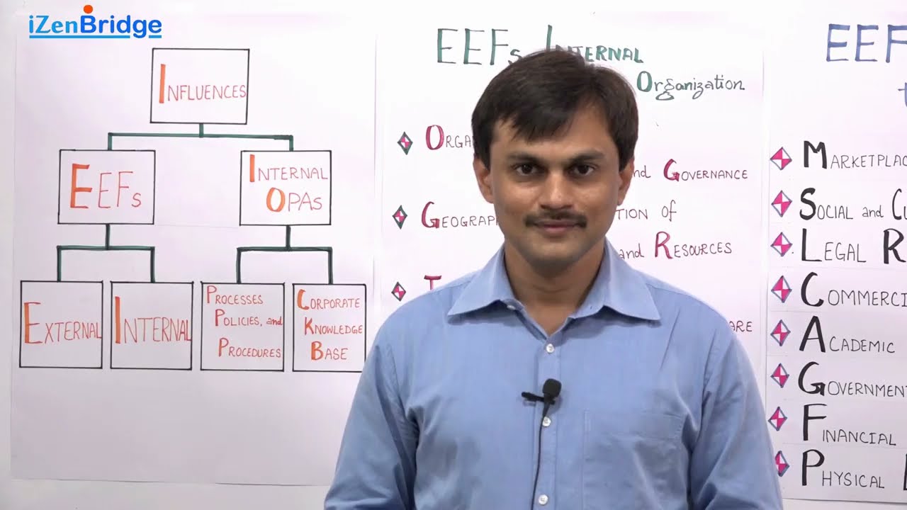 PMBOK 6 - 2. 2. & 3. EEF and OPA- PMP Exam Tips