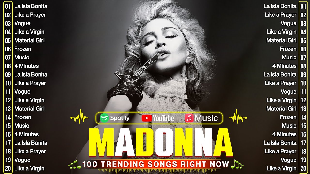 Madonna Greatest Hits 2025 - The Ultimate Best Songs Album - All-Time Greatest Tracks by Madonna