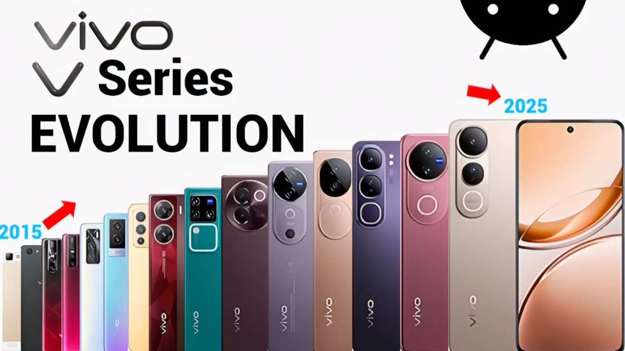 Evolution of Vivo V Series  | History of Vivo V Series | Vivo mobile 2025